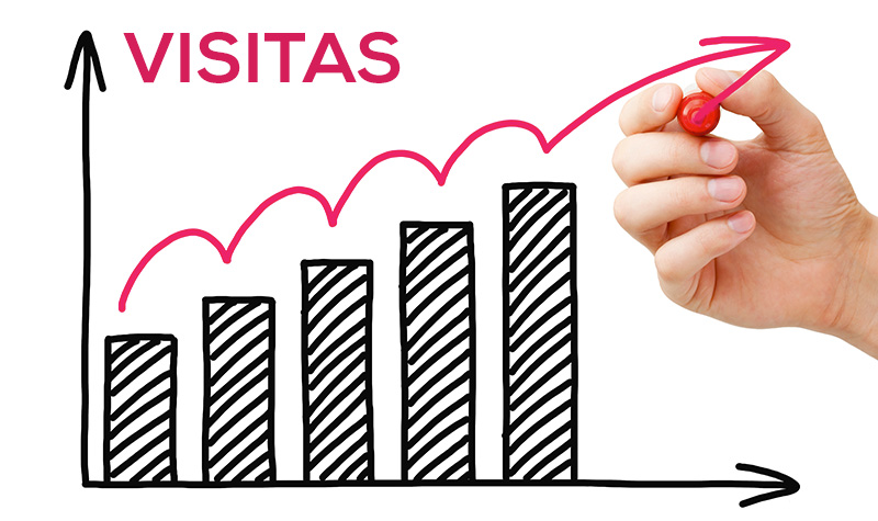 Aumento de visitas _ mies gestión inmobiliaria